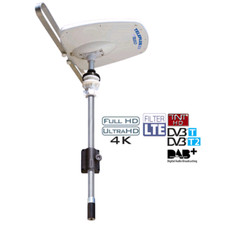 Antenne Directive Double