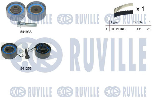 Kit distribution pour opel - de,