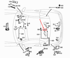 Support d'antenne d'appel de