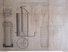 ANNALES DES PONT et CHAUSSEES - Expériences sur la congélation des terrains 1887