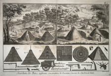 CHARBON BOIS Fourneau Outils GRAVURE Benard ENCYCLOPEDIE XVIII°