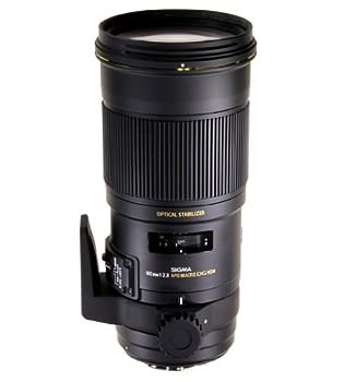 Used sigma prime - (very, good)