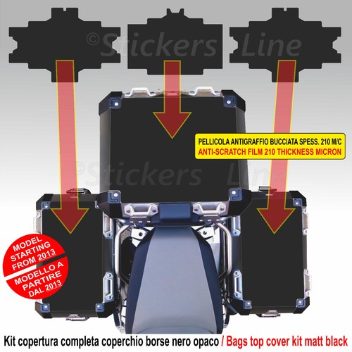 Kit autocollants couvercle - kit,