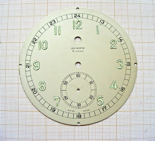 Cadran pendule pendulette