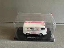 Voiture miniature Camion