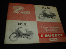 CATALOGUE PIECES DETACHEES 56