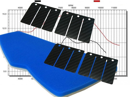 Kit tuning filtre - tuning,