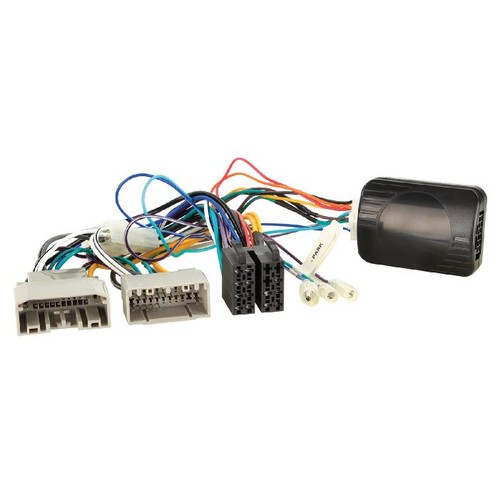 Interface chc equivalent - interface,