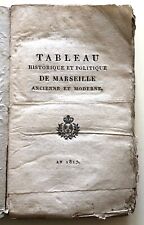 Tableau historique et