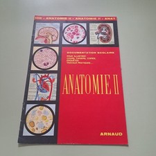 Documentation Scolaire et