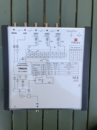 Amplificateur antenne tnt - antenne, tv