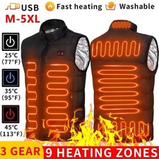 Veste Chauffante USB en