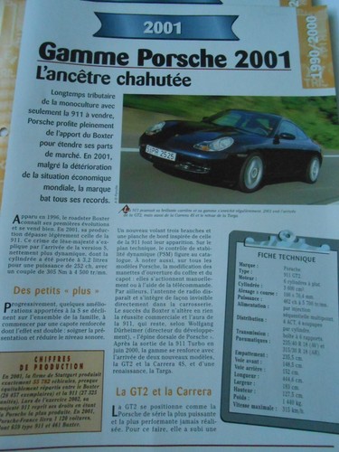 Gamme porsche 2001 ancêtre - porsche,