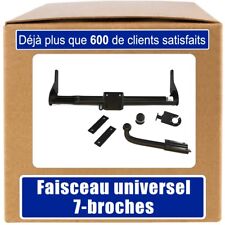 Pour Renault Kangoo I 97-08