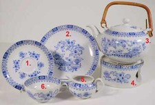 Seltmann Weiden / Service