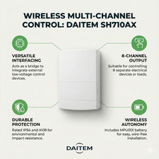 DAITEM SH710AX - 8-Channel