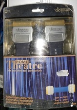 Câble péritel home théâtre