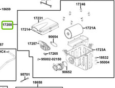 BOÎTE FILTRE À AIR KYMCO MXU