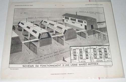 Gravure schéma fonctionnement - gravure,