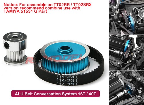 Alu belt conversation - alu,