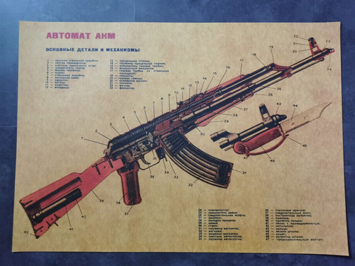 Poster fusil assaut akm 36 - poster,