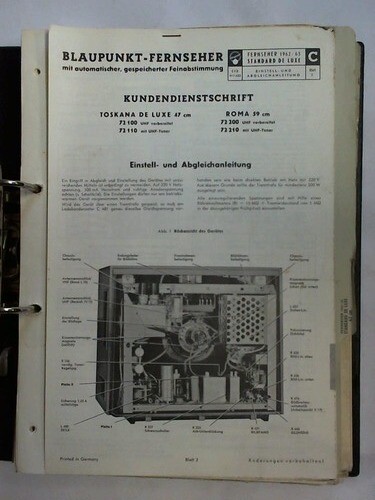 Blaupunkt werke gmbh - gmbh,, berlin