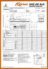 RENAULT KERAX 340 .26 6X4 TRAVAUX P / PORTEUR 26 T / FICHE TECHNIQUE de 1997