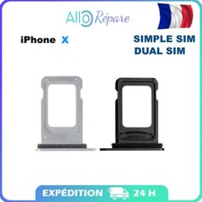 TIROIR CARTE Sim Double SIM