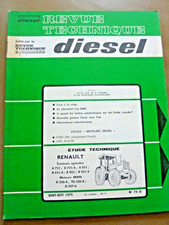 REVUE TECHNIQUE  n°74 Tracteur agricole  Renault R 751 851 951  2 / 4 roues
