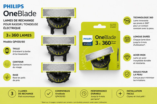 Philips oneblade 360 - oneblade, lames