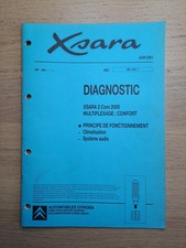 (349B) Manuel CITROEN Xsara 2 Com 2000 - Diagnostic Multiplex Confort Clim Audio