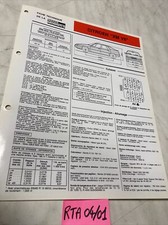 Fiche technique automobile Citroën XM V6 édition 1989 RTA