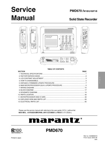 Manuel service pour marantz - de,