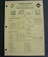 Fiche technique automobile RENAULT TRAFIC phase II 2068 cm3 diesel-traction