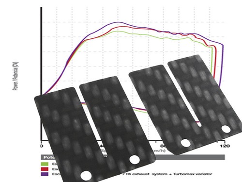 Membrane charbon pour honda - membrane,