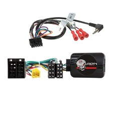 Interface Commande au volant