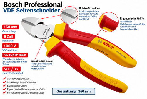 Bosch professional pince - bosch,