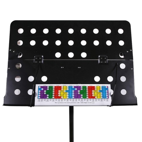 Tableau échelle guitare - tableau,