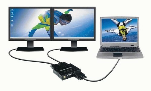 Répartiteur vidéo matrox - répartiteur,