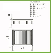 Filtre a air Green pour BMW