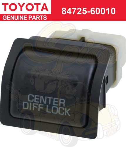 Verrouillage différentiel - verrouillage,