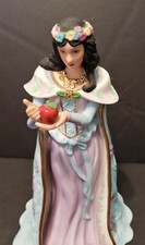 Vintage 1990 Lenox “SNOW