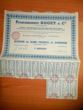 Ancienne action 10.000F -