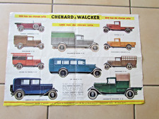 Chenard & Walcker –
