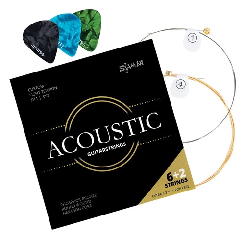 Jeu corde guitare - 6,