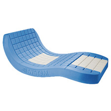 SystAm Matelas anti-escarres