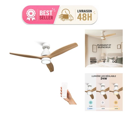 Mellerware ventilateur - mellerware,