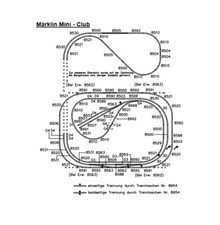 Märklin Z Ensemble De Rails Pour Noch 85880 106 Pièces Neuf