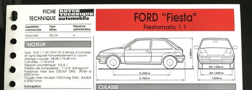 Fiche technique automobile - fiche,