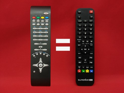 Télévision distance - télévision, à